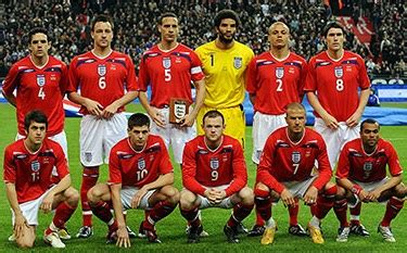 England euro 2008